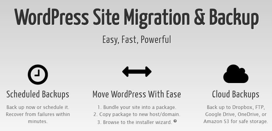 Duplicator Pro 4.5.21.1 – WordPress Site Migration & BackUp - GPLPlus